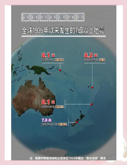 比较高的地震-比较高的地震是第几集-第4张图片 比较高的地震-比较高的地震是第几集-第4张图片