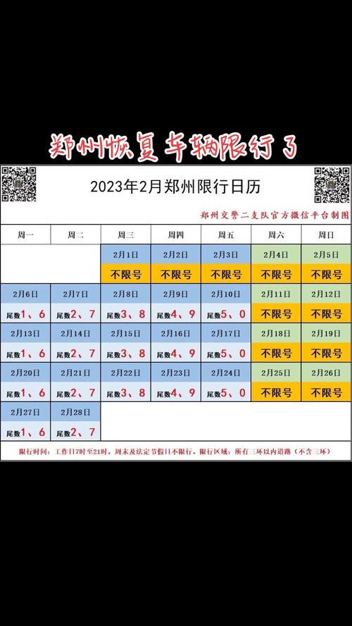 【郑州限号新规/郑州限号新规定出台,老规定废除吗?】