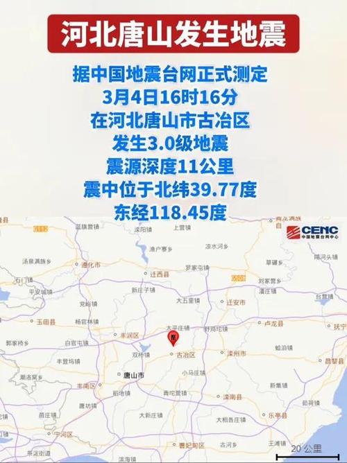 关于“地震3.0”你不知道的事-第2张图片 关于“地震3.0”你不知道的事-第2张图片