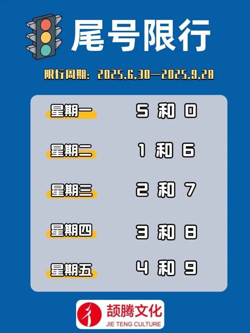 北京今天限行尾号是多少/北京限号是几环之内限行-第3张图片 北京今天限行尾号是多少/北京限号是几环之内限行-第3张图片