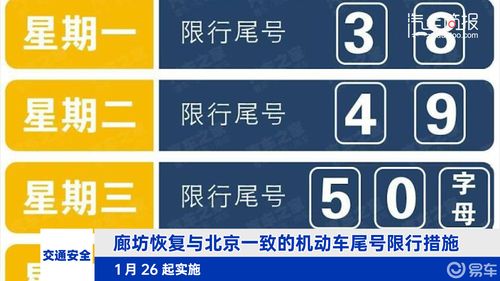 廊坊限号2017年6月1日/廊坊限号查询2019限号-第3张图片