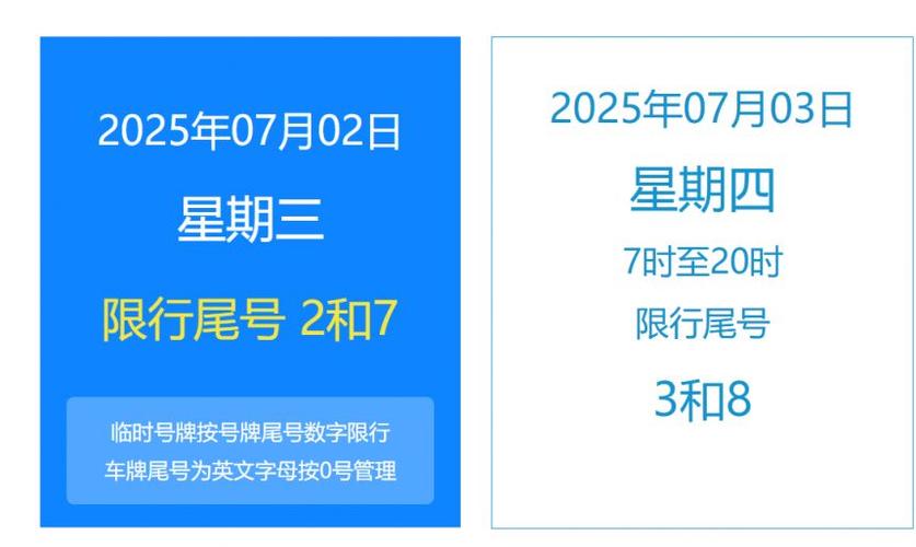 【北京尾号限行/北京尾号限行规则】-第1张图片 【北京尾号限行/北京尾号限行规则】-第1张图片