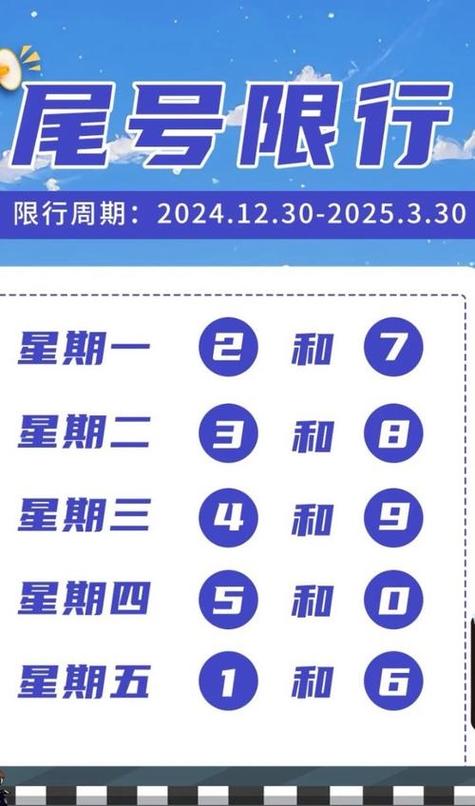 今日天津限行尾号字母-天津今日限行尾号是-第5张图片 今日天津限行尾号字母-天津今日限行尾号是-第5张图片