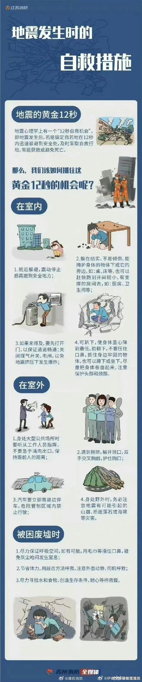 地震如何应对/地震如何应对视频-第4张图片 地震如何应对/地震如何应对视频-第4张图片
