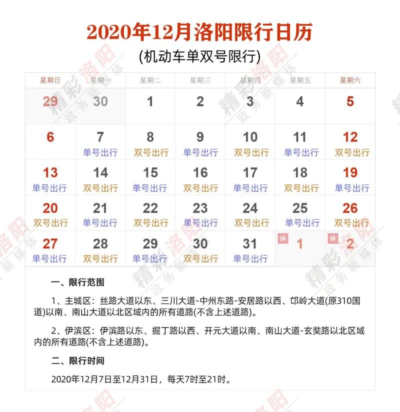 洛阳还限号吗/洛阳限号吗最新规定-第7张图片