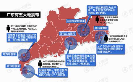 潮汕地震带/潮汕地震记录-第3张图片 潮汕地震带/潮汕地震记录-第3张图片