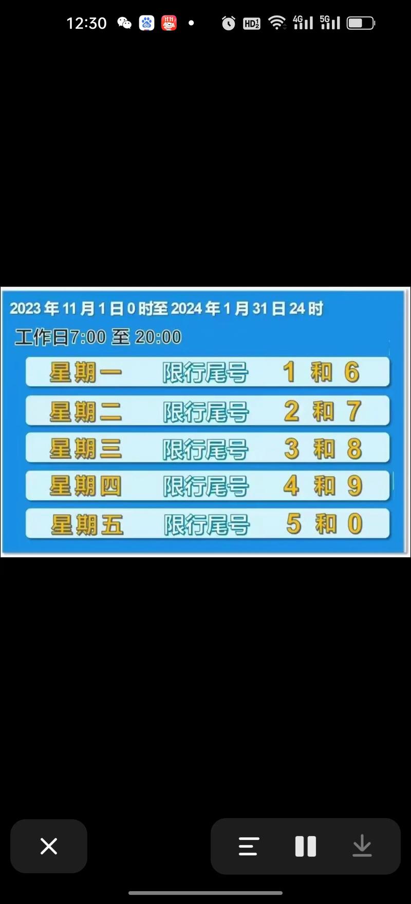 关于“洛阳限号查询系统”你不知道的事-第4张图片 关于“洛阳限号查询系统”你不知道的事-第4张图片