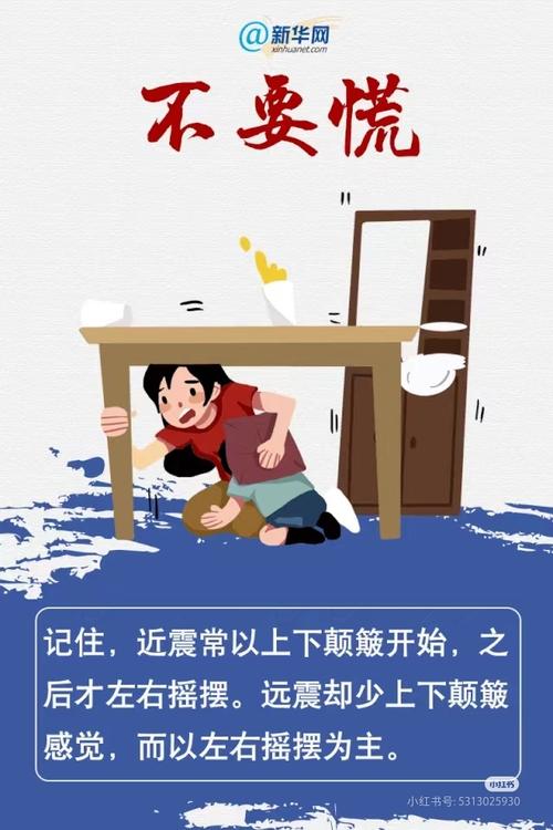 老感觉地震/老感觉地震了-第6张图片 老感觉地震/老感觉地震了-第6张图片