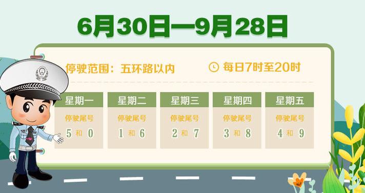 【北京明天限号是多少号/北京明天限号是多少号美一飞机飞行时驾驶舱门脱落】-第2张图片 【北京明天限号是多少号/北京明天限号是多少号美一飞机飞行时驾驶舱门脱落】-第2张图片