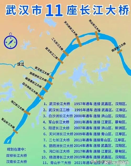 关于“2017长江大桥限号规则”你不知道的事-第1张图片 关于“2017长江大桥限号规则”你不知道的事-第1张图片