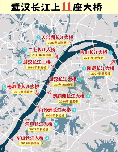 关于“2017长江大桥限号规则”你不知道的事-第2张图片 关于“2017长江大桥限号规则”你不知道的事-第2张图片