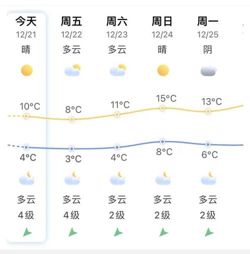 关于“玉田2017最新限号通知”你不知道的事-第3张图片 关于“玉田2017最新限号通知”你不知道的事-第3张图片