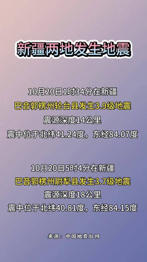 今天新疆地震了吗,新疆今天晚上会地震吗-第3张图片 今天新疆地震了吗,新疆今天晚上会地震吗-第3张图片
