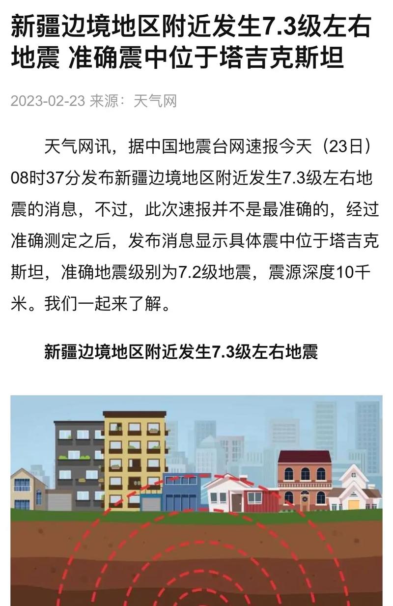今天新疆地震了吗,新疆今天晚上会地震吗-第4张图片 今天新疆地震了吗,新疆今天晚上会地震吗-第4张图片