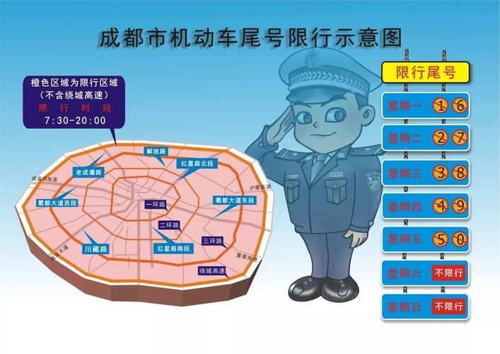 成都犀浦限号吗-成都犀浦限号吗现在-第5张图片 成都犀浦限号吗-成都犀浦限号吗现在-第5张图片