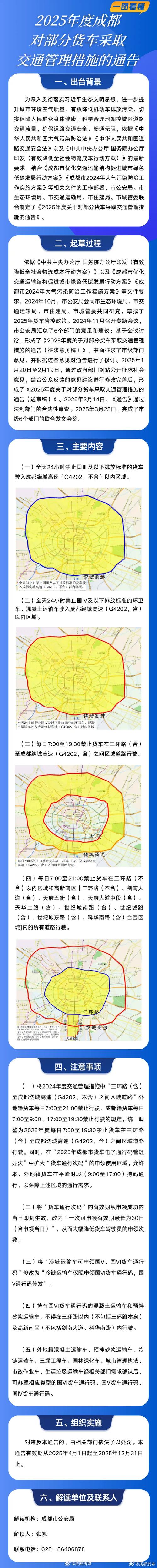 关于“限号滴滴怎么办”你不知道的事-第4张图片 关于“限号滴滴怎么办”你不知道的事-第4张图片
