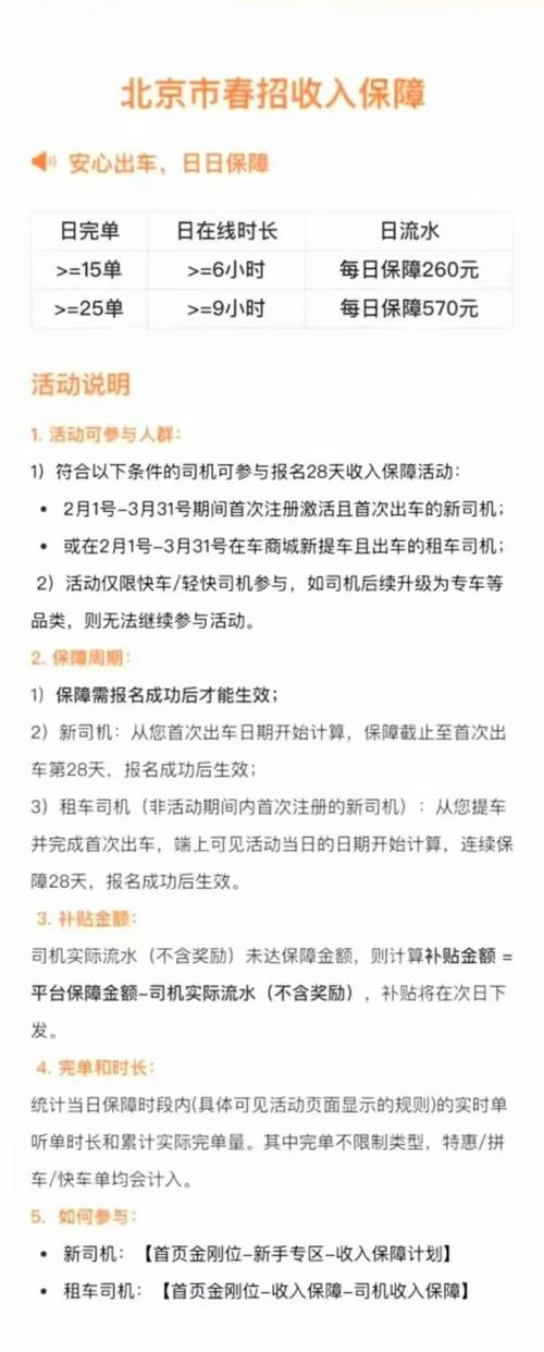 关于“限号滴滴怎么办”你不知道的事-第8张图片 关于“限号滴滴怎么办”你不知道的事-第8张图片