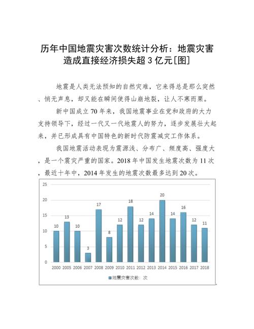 东海大地震,东海大地震预测-第5张图片 东海大地震,东海大地震预测-第5张图片