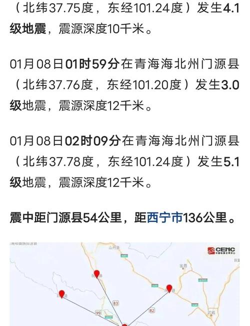 青海地震最新消息刚刚-青海地震最新消息刚刚民和-第5张图片 青海地震最新消息刚刚-青海地震最新消息刚刚民和-第5张图片