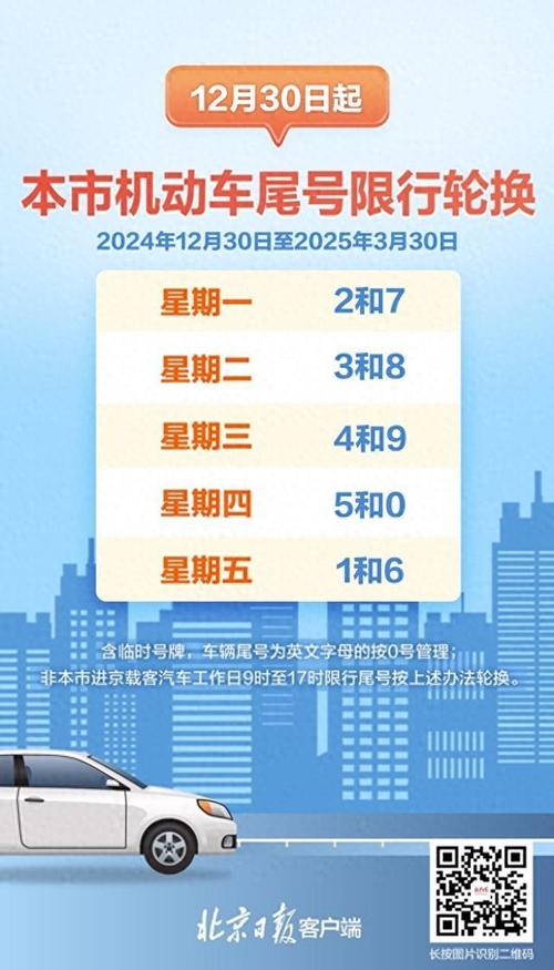 廊坊6月3号限什么号,廊坊六月限号查询-第6张图片 廊坊6月3号限什么号,廊坊六月限号查询-第6张图片