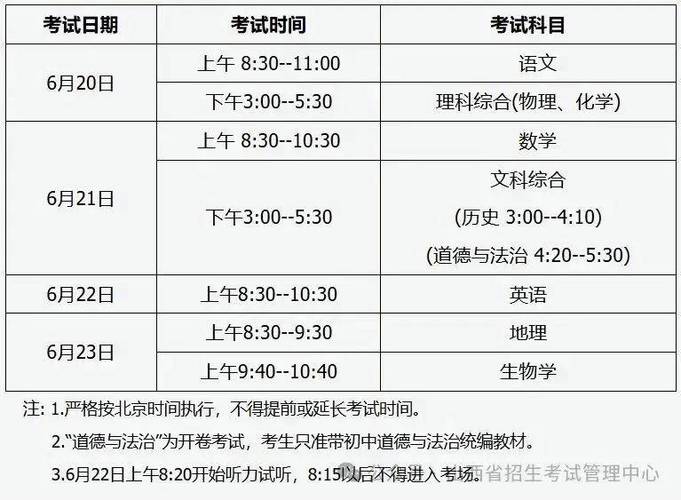 太原限号6月5日-6月7日太原限号是多少-第2张图片 太原限号6月5日-6月7日太原限号是多少-第2张图片