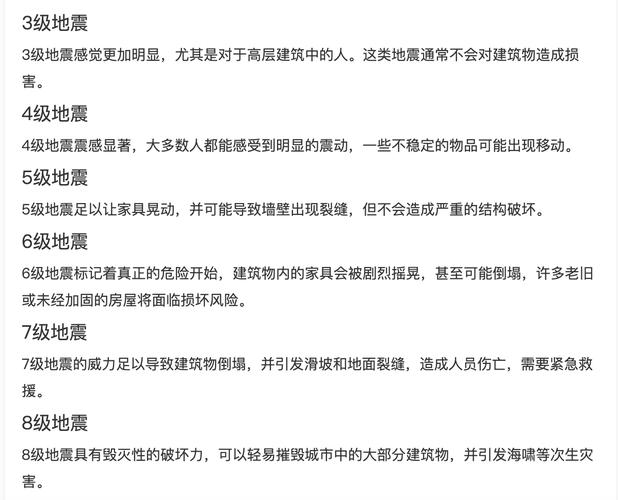 地震没感觉-地震没感觉的搞笑说说-第2张图片 地震没感觉-地震没感觉的搞笑说说-第2张图片