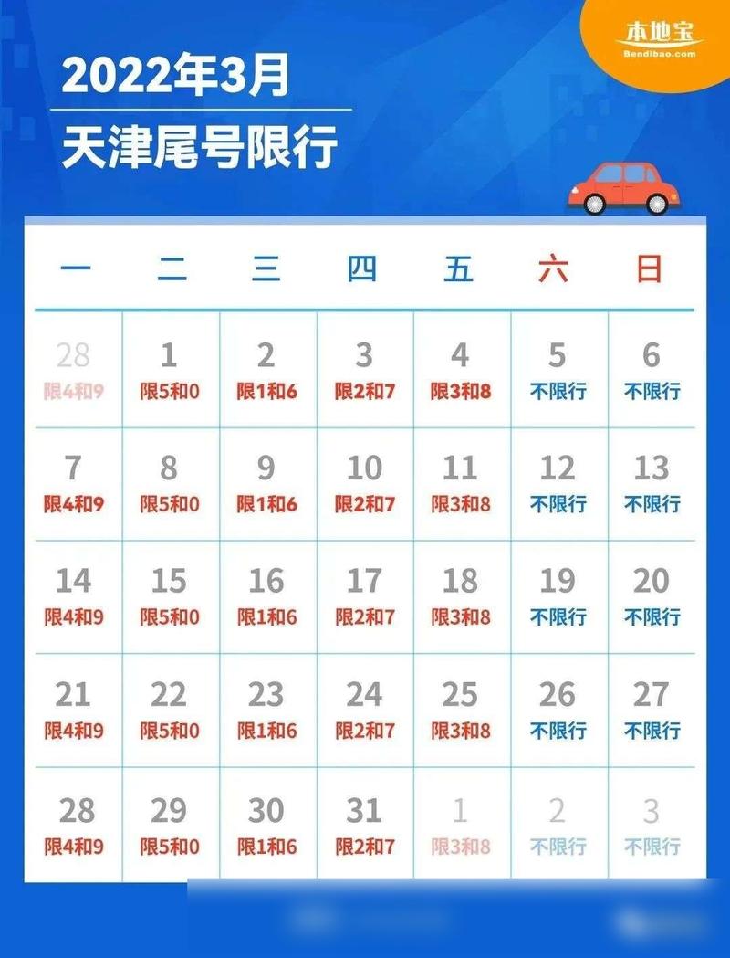 天津周三限号-天津周三限号几和几-第3张图片 天津周三限号-天津周三限号几和几-第3张图片
