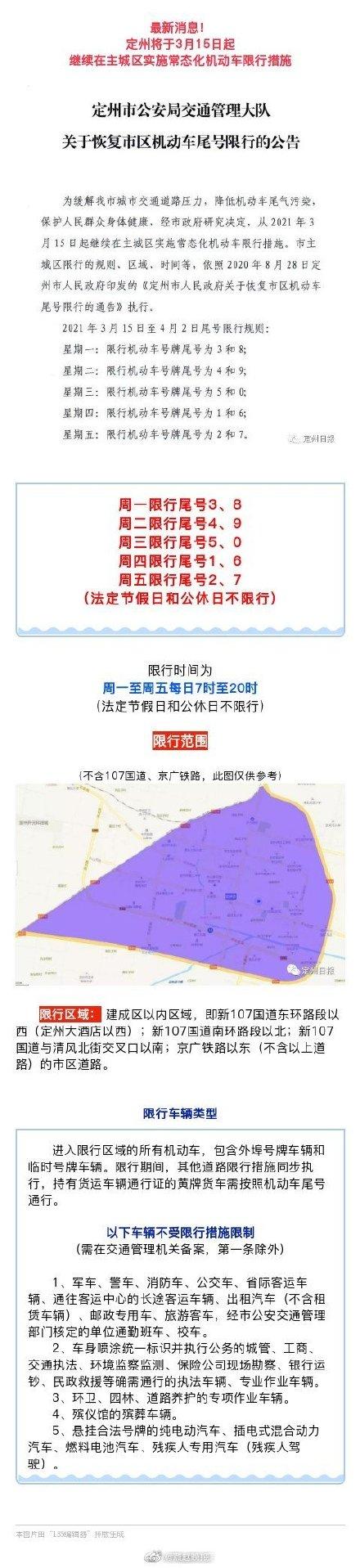 定州限号通知最新通知/定州限号范围路段图-第6张图片 定州限号通知最新通知/定州限号范围路段图-第6张图片