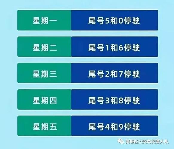 定州限号通知最新通知/定州限号范围路段图-第8张图片 定州限号通知最新通知/定州限号范围路段图-第8张图片