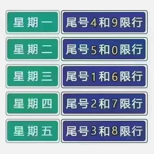 最新限号2017,最新限号2025北京-第4张图片 最新限号2017,最新限号2025北京-第4张图片