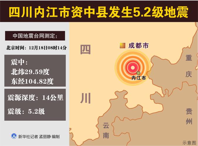 四川资中地震-四川资中地震最新消息今天-第3张图片 四川资中地震-四川资中地震最新消息今天-第3张图片