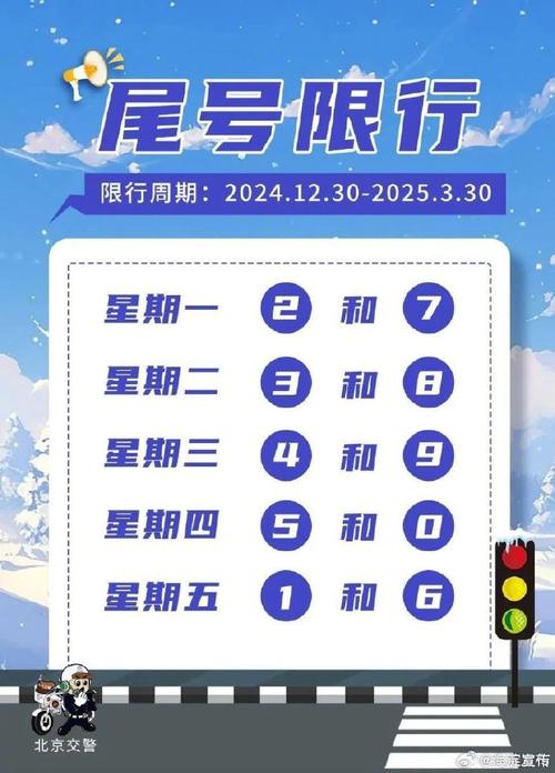 南昌市限号时间-南昌限号时间几点到几点-第1张图片 南昌市限号时间-南昌限号时间几点到几点-第1张图片