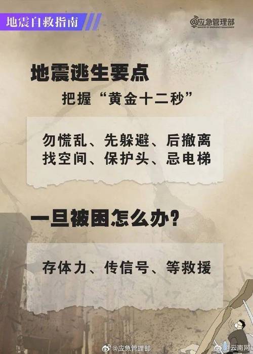 多遇地震烈度,多遇地震烈度所对应的超越概率为-第6张图片 多遇地震烈度,多遇地震烈度所对应的超越概率为-第6张图片