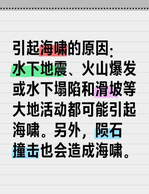 【地震引起海啸/地震引起海啸的条件】-第3张图片 【地震引起海啸/地震引起海啸的条件】-第3张图片