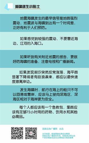 【地震引起海啸/地震引起海啸的条件】-第6张图片 【地震引起海啸/地震引起海啸的条件】-第6张图片