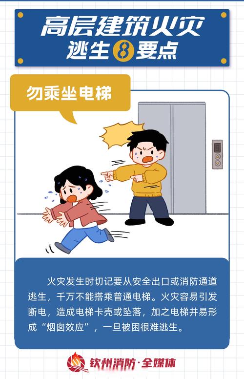高层地震逃生/高层地震逃生方法有哪些-第4张图片 高层地震逃生/高层地震逃生方法有哪些-第4张图片