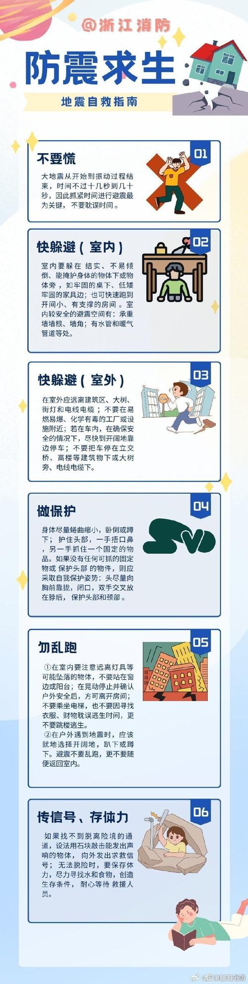 高层地震逃生/高层地震逃生方法有哪些-第5张图片 高层地震逃生/高层地震逃生方法有哪些-第5张图片