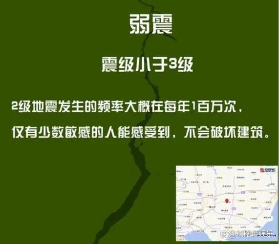 地震平顶山-平顶山地震烈度-第3张图片 地震平顶山-平顶山地震烈度-第3张图片