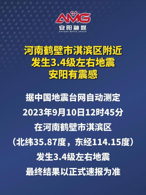 安阳地震带-安阳地震烈度-第3张图片 安阳地震带-安阳地震烈度-第3张图片