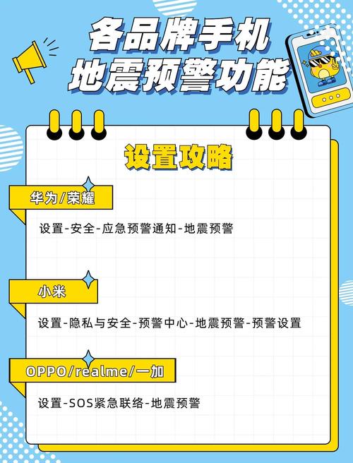 【地震局消息/地震局官方网站最新】-第4张图片 【地震局消息/地震局官方网站最新】-第4张图片