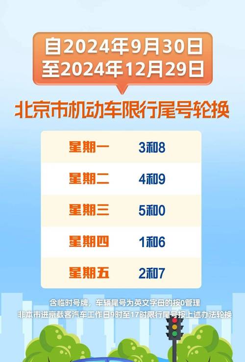 河北武安限号/2021年河北武安市限号