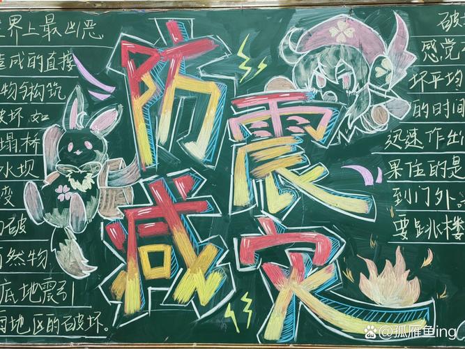预防地震黑板报/防地震安全教育黑板报
