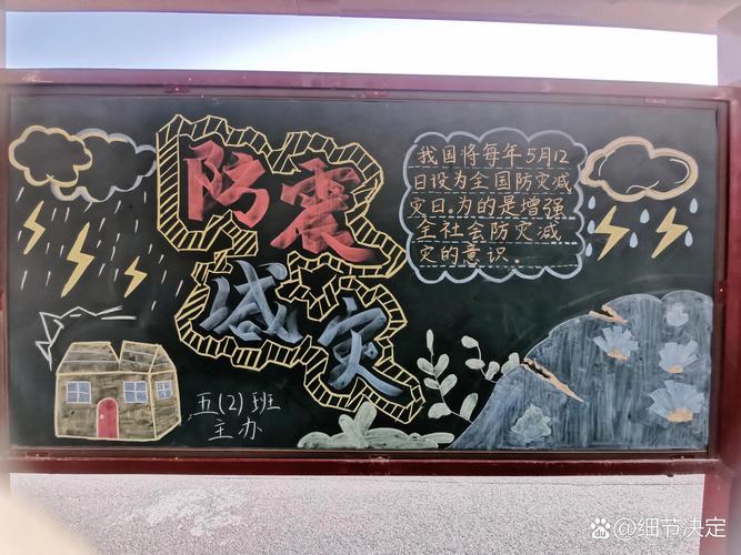 预防地震黑板报/防地震安全教育黑板报-第3张图片 预防地震黑板报/防地震安全教育黑板报-第3张图片