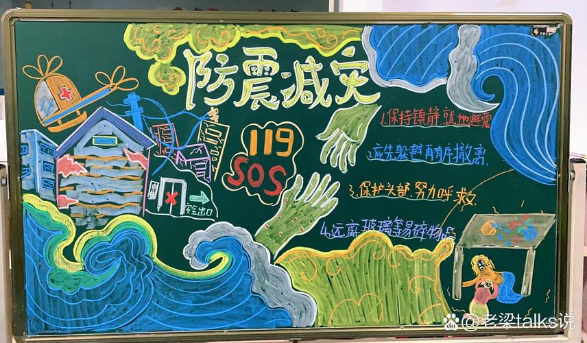 预防地震黑板报/防地震安全教育黑板报-第6张图片 预防地震黑板报/防地震安全教育黑板报-第6张图片