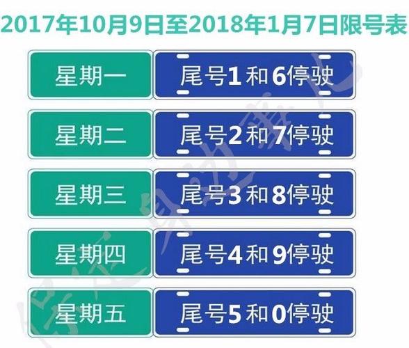 保定限号10月,保定限号十月-第4张图片 保定限号10月,保定限号十月-第4张图片