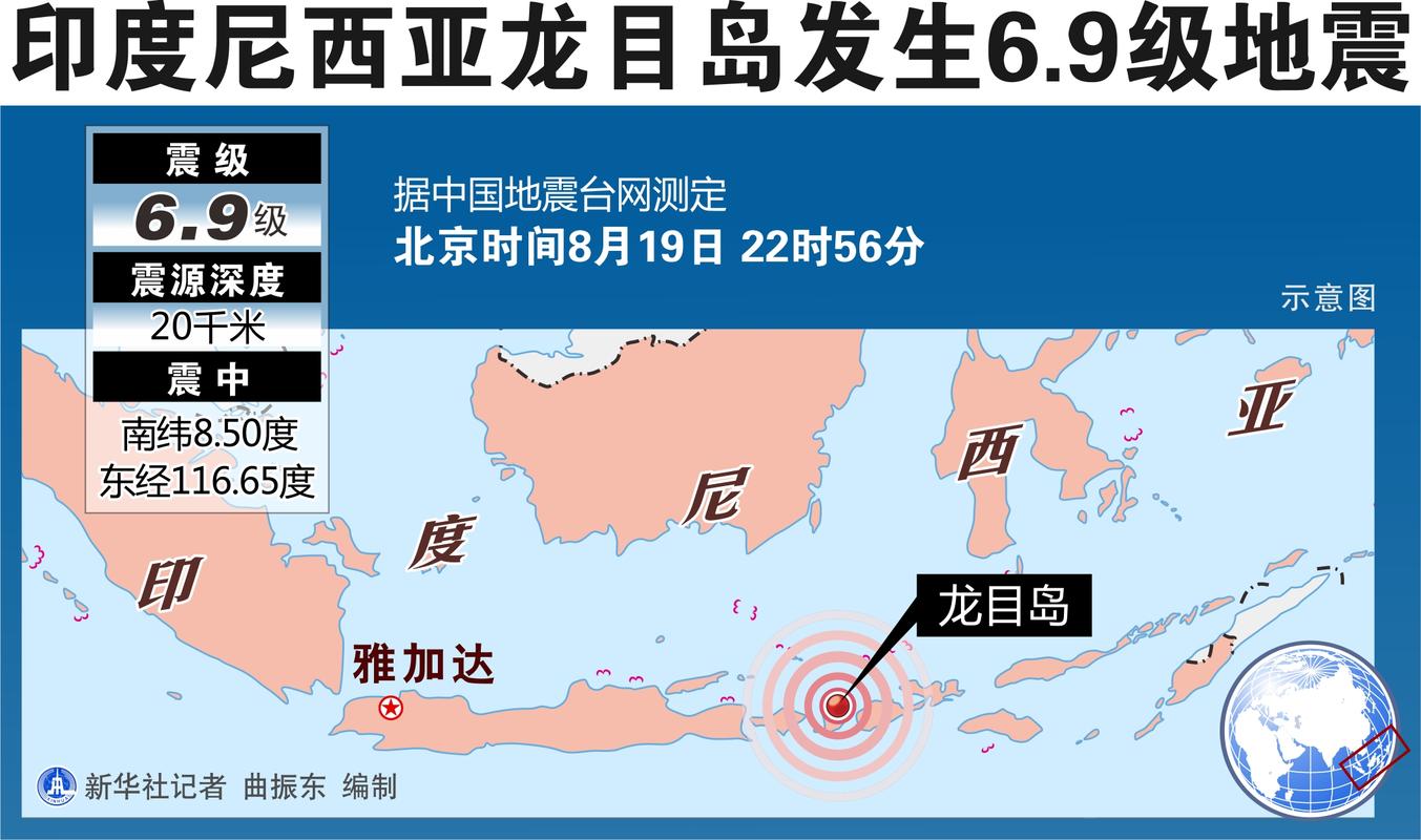 龙目岛地震的简单介绍-第8张图片 龙目岛地震的简单介绍-第8张图片