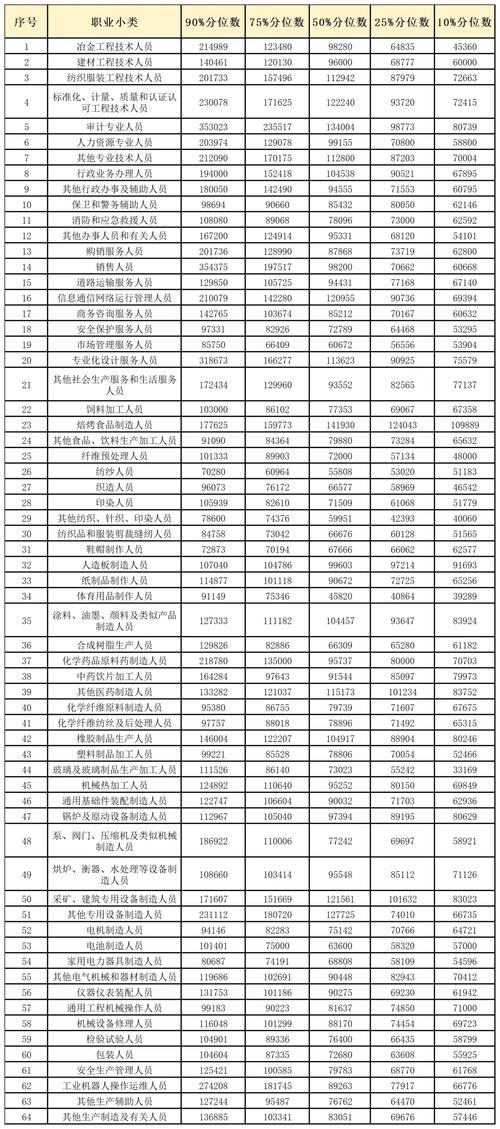 浙江地震局/浙江地震局招聘公告-第4张图片 浙江地震局/浙江地震局招聘公告-第4张图片