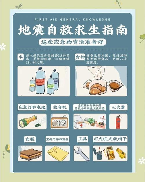 关于“地震逃生方法12种”你不知道的事-第5张图片 关于“地震逃生方法12种”你不知道的事-第5张图片