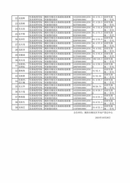 柏乡限号查询/柏乡县限号最新通知-第5张图片