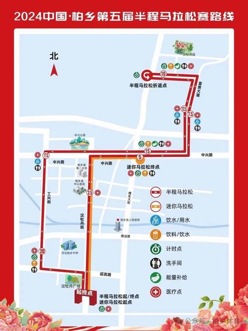 柏乡限号查询/柏乡县限号最新通知-第6张图片